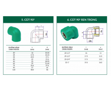 Cút 90* - Cút 90* ren trong