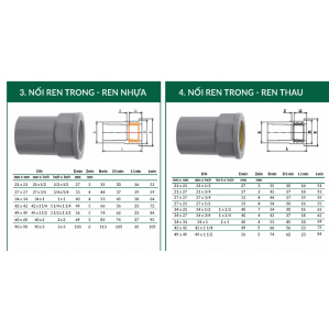 Nối ren trong - ren nhựa - ren thau