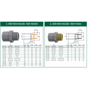 Nối ren Ngoài - ren nhựa- ren thau