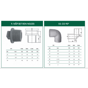 Nắp bịt ren ngoài - Co 90