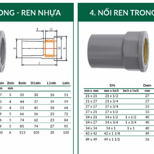 Nối ren trong - ren nhựa - ren thau