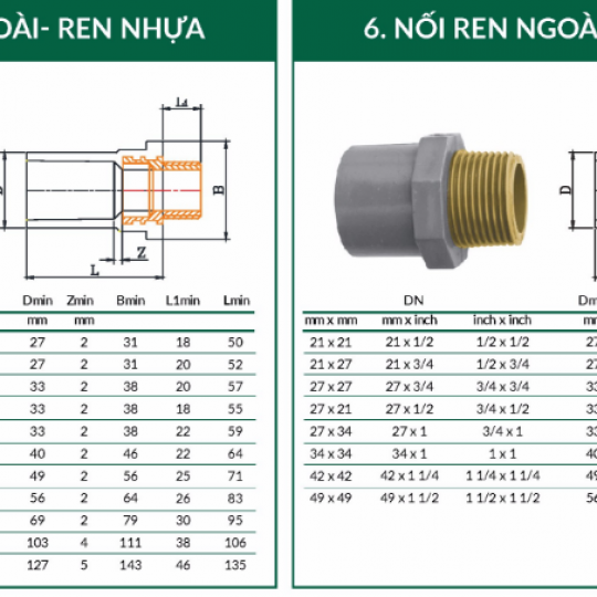 Nối ren Ngoài - ren nhựa- ren thau