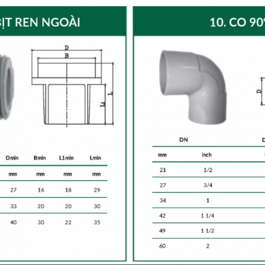 Nắp bịt ren ngoài - Co 90