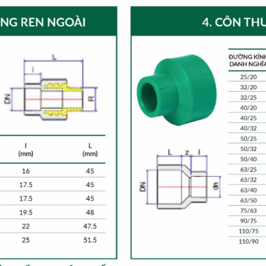 Măng xông ren ngoài; Côn Thu