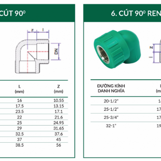 Cút 90* - Cút 90* ren trong