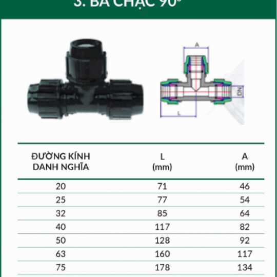 BA CHẠC 90 ĐỘ