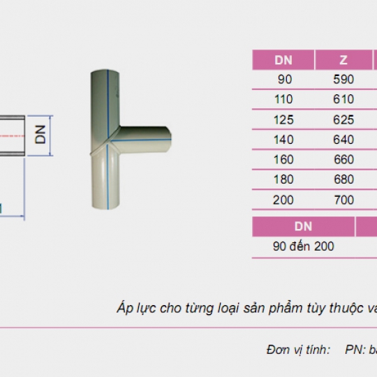 BA CHẠC 90 ĐỘ HÀN