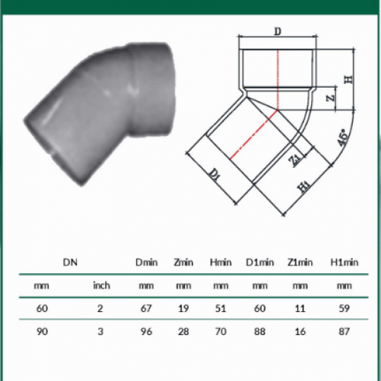 CO 45 ĐỘ ÂM DƯƠNG