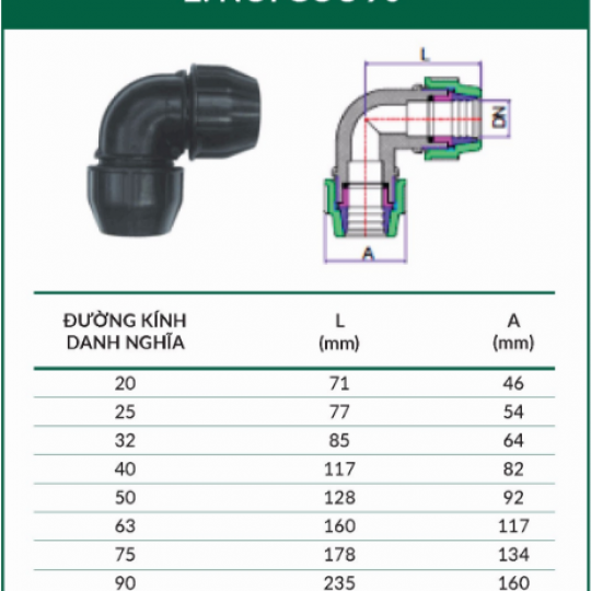 NỐI GÓC 90 ĐỘ