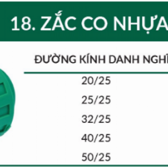 ZẮC CO NHỰA